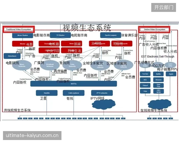 99.99%的系统可用性承诺正成为顶级体育赛事安保指挥系统的招标底线